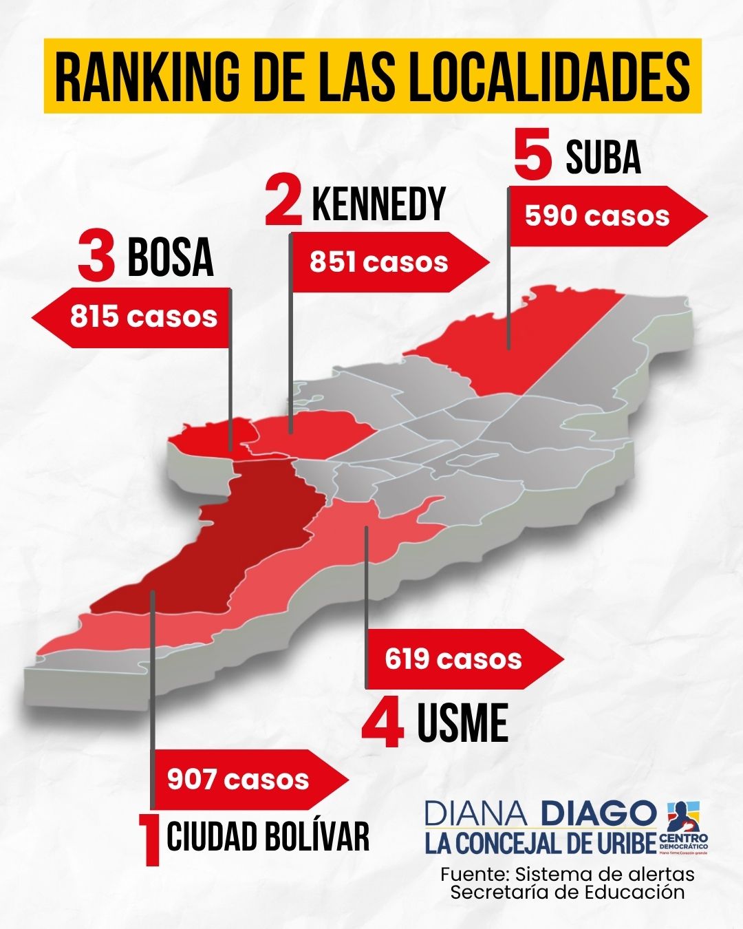 Imagen "Ranking de las localidades