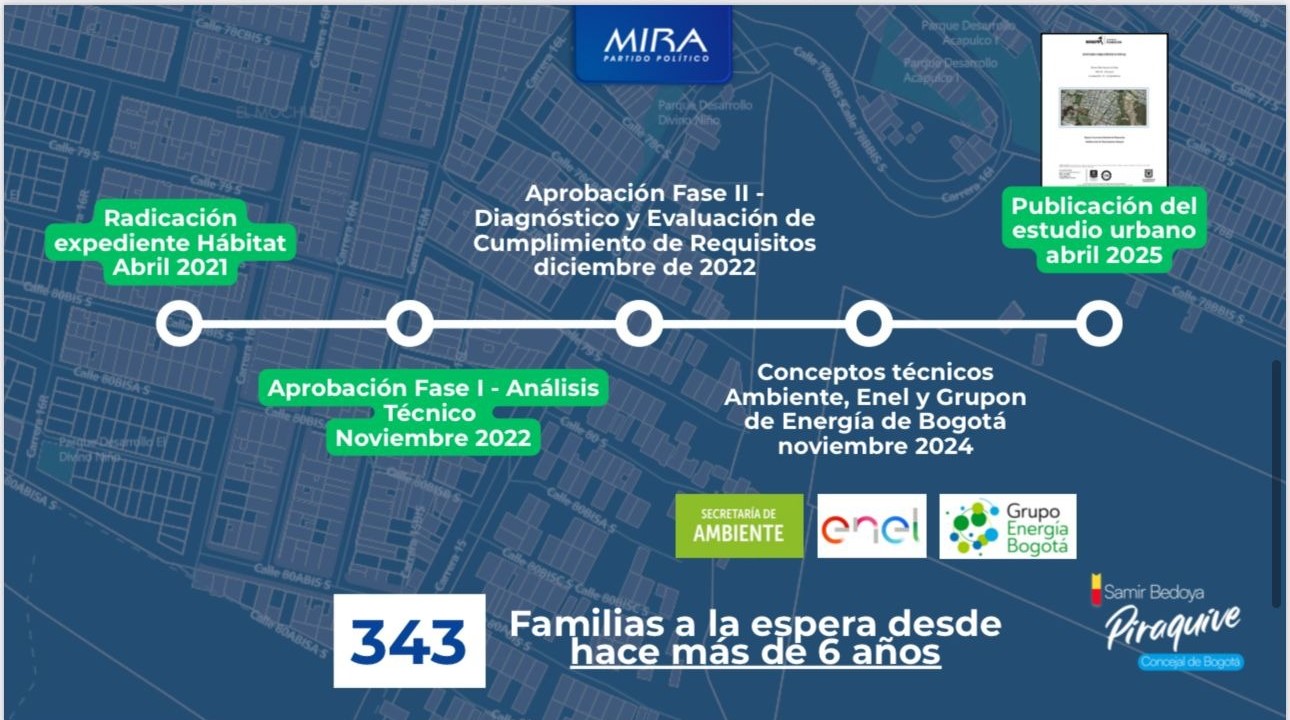 Imagen "Acompañamiento del partido MIRA al barrio Divino Niño en el proceso de legalización."