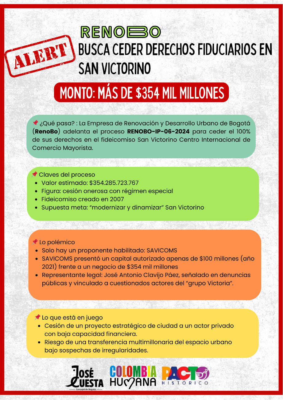 Renobo busca ceder derechos fiduciarios 