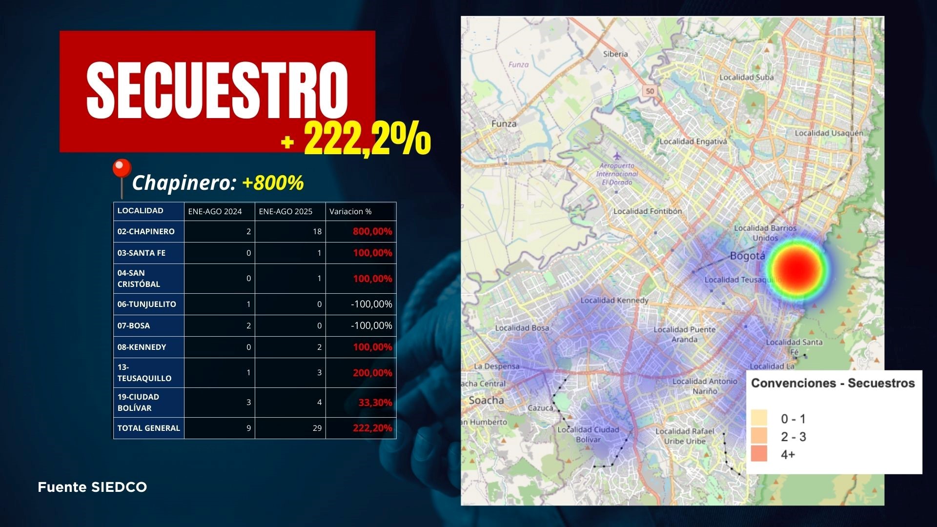 Mapa de calor secuestro en Bogotá