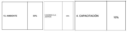 Imagen de la solicitud de prorroga