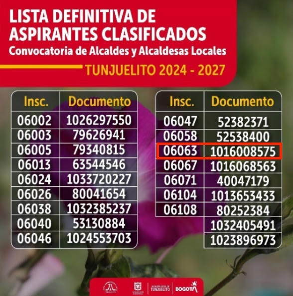 imagen titulada "Lista definitiva  de aspirantes clasificados
