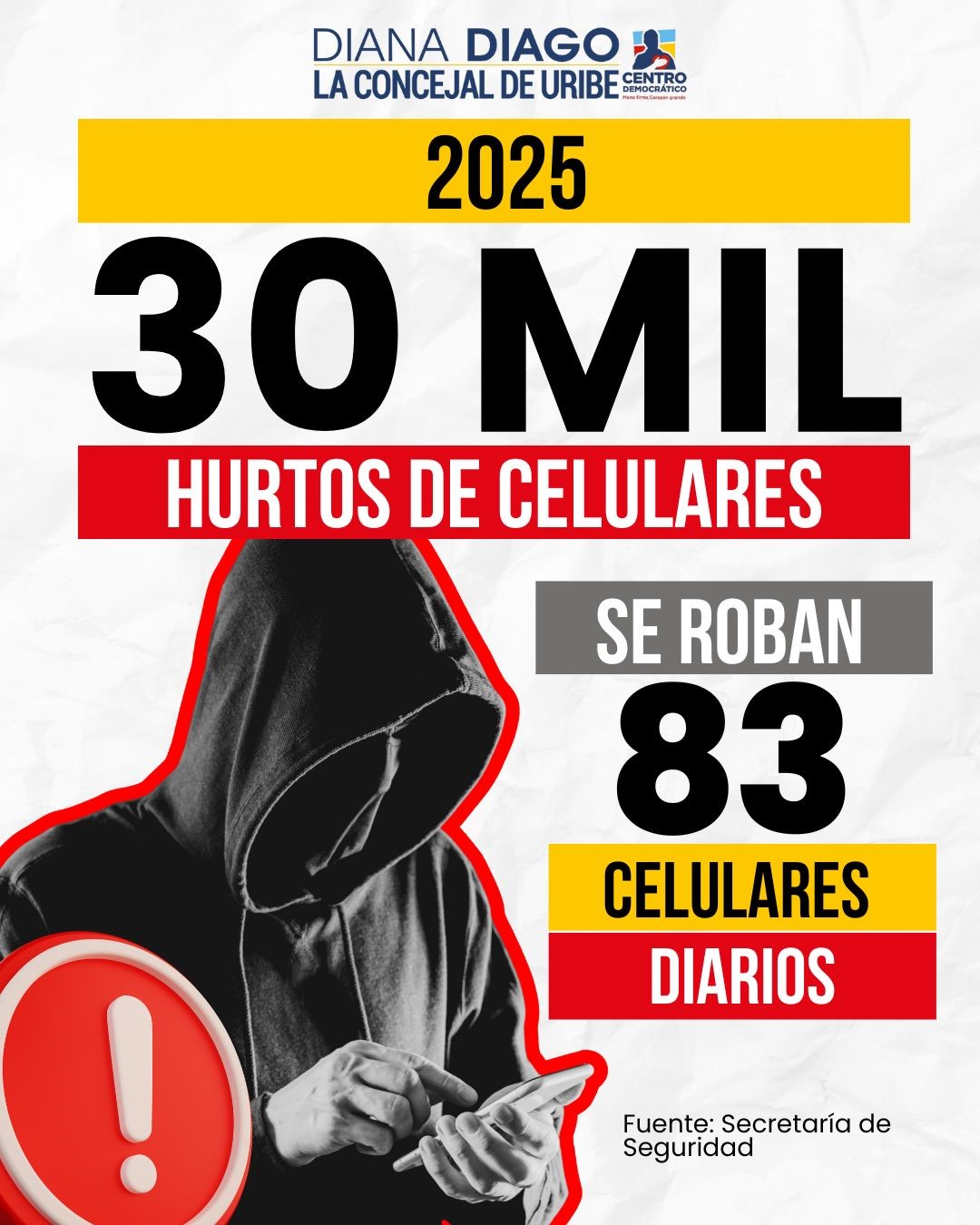 En esta imagen "2025 30 mil hurtos de celulares. Se roban 83 celulares diarios" persona con capucha y un celular en la mano