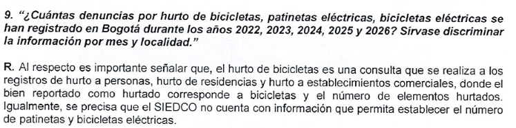 Imagen de Respuesta de la Secretaría de Seguridad al derecho de petición de la concejal Diana Diago