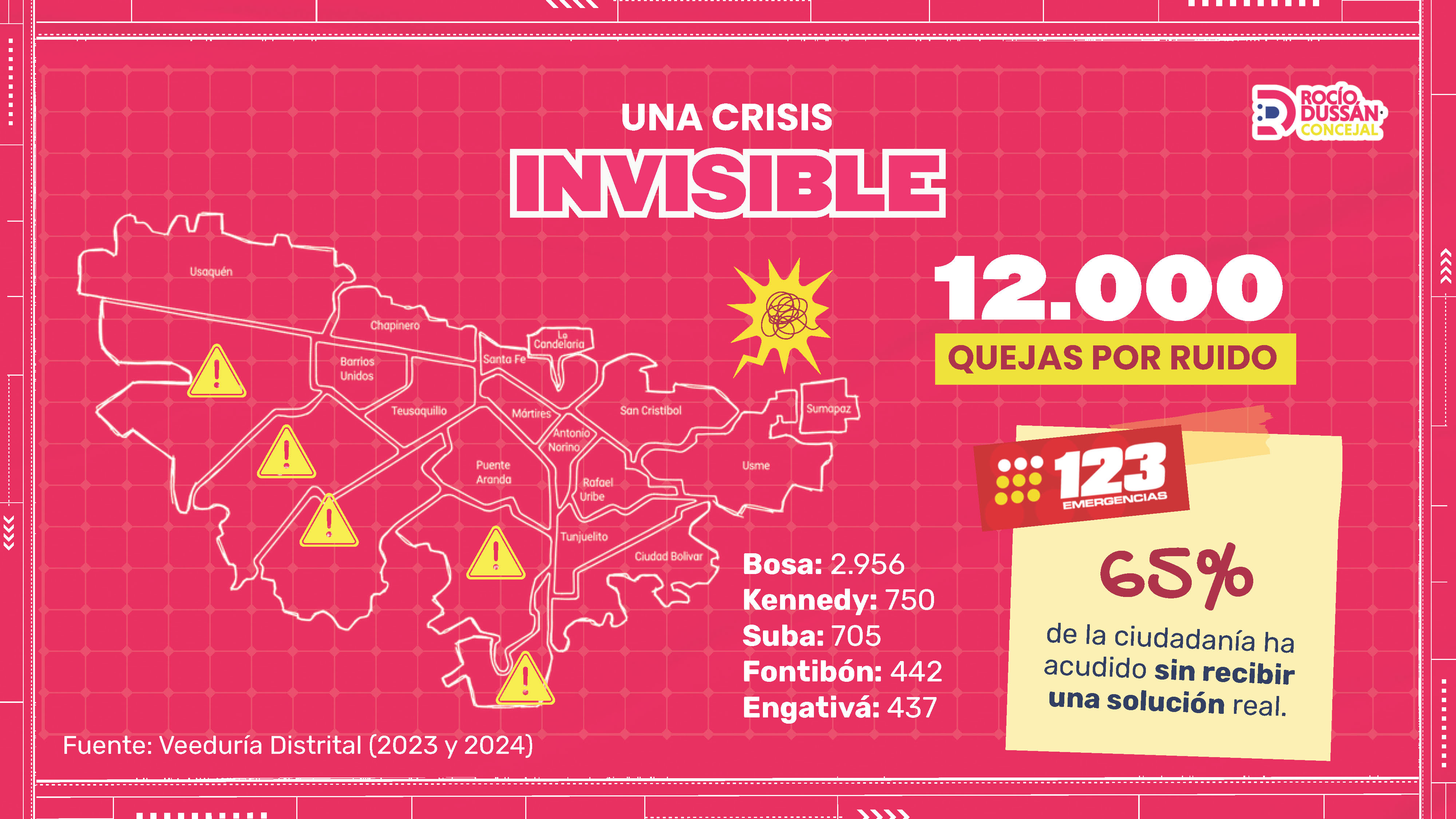 Flayer 4 titulado "Una crisis invisible
