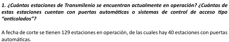 Respuesta "a fecha de corte se tiene 129 estaciones en operación, de las cuales hay 40 estaciones con puertas automáticas"