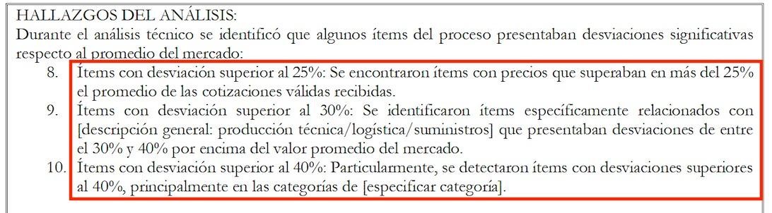 Imagen hallazgos del análisis técnico : items del proceso presentaban desviaciones significativas respecto del promedio del mercado