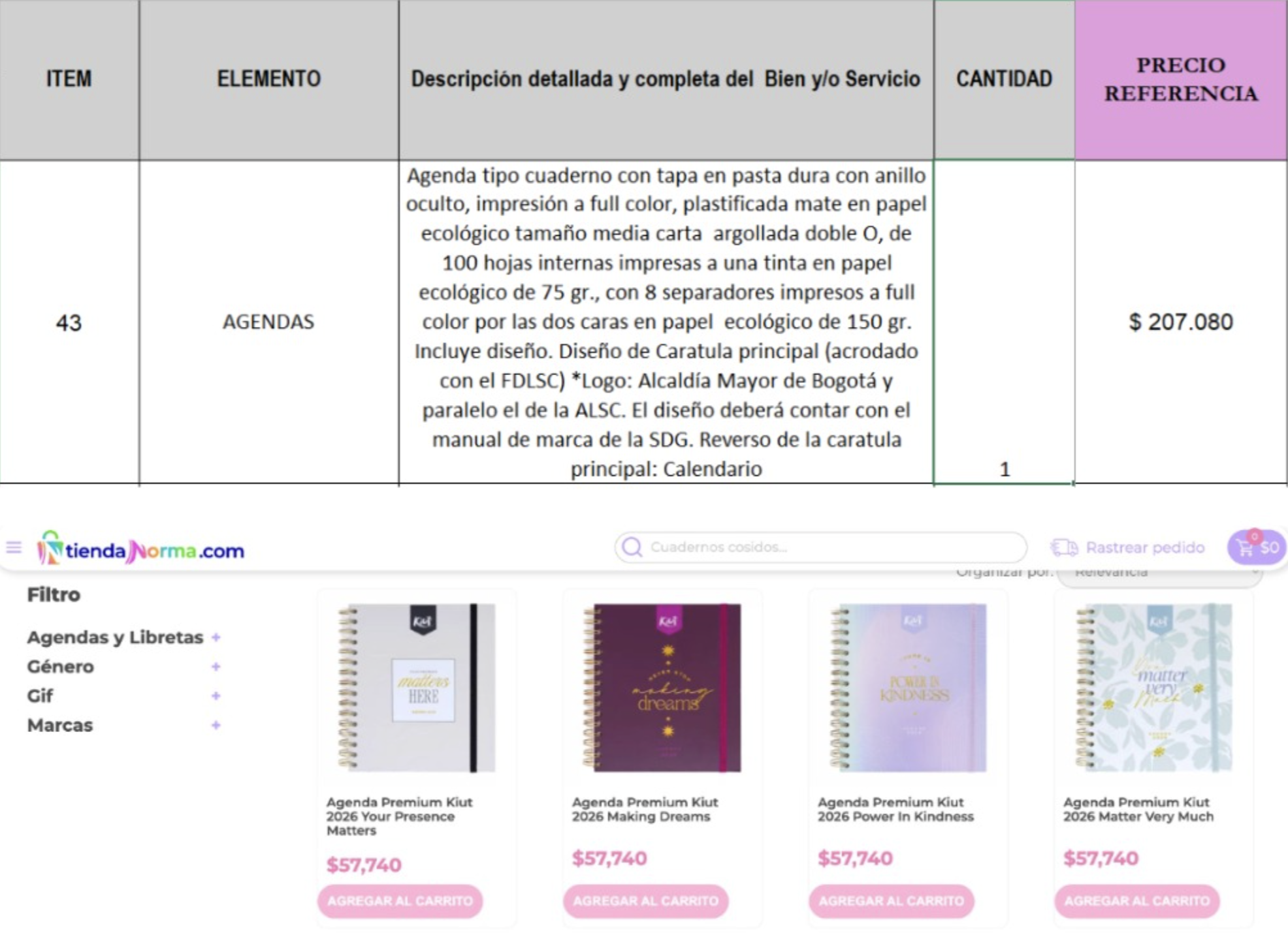 Imagen estudio de mercado - Agendas precio de referencia $207080
