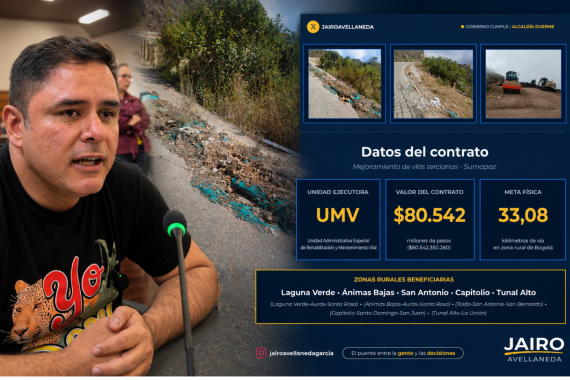 <p>Jairo Avellaneda cuestionó la falta de garantías para el control político y denunció retrasos en la ejecución de recursos en Bogotá</p>
