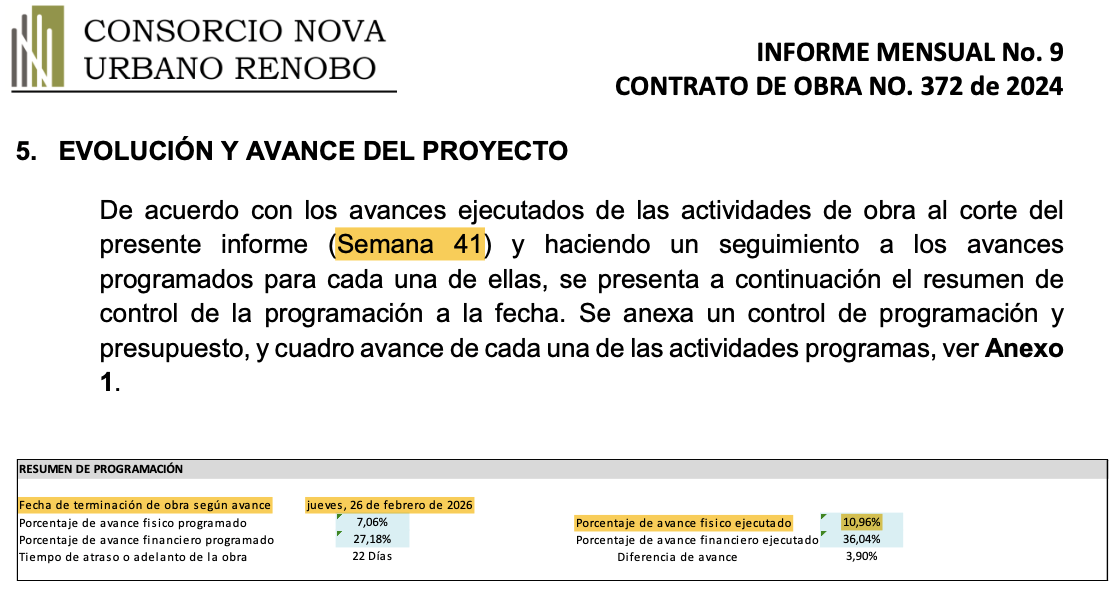 Informe avance y evaluación del proyecto. Informe mensual No. 9 Contrato de Obra No. 372 de 2024.  Consorcio Nova Urbano RenoBo.